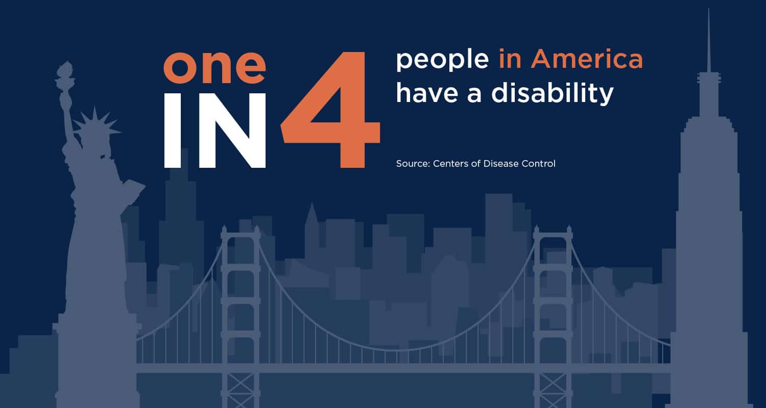 1 in 4 people in America have a disability.